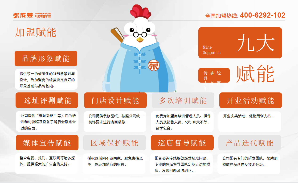 電烤雞架加盟需要關(guān)注什么？