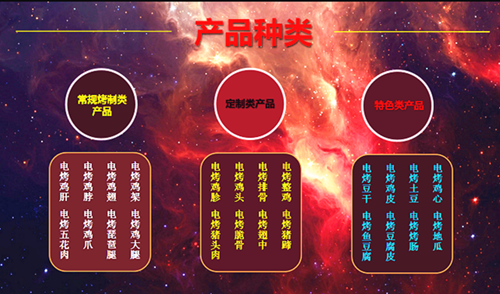 張成榮電烤雞架產(chǎn)品系列之五花肉烤出新花樣！